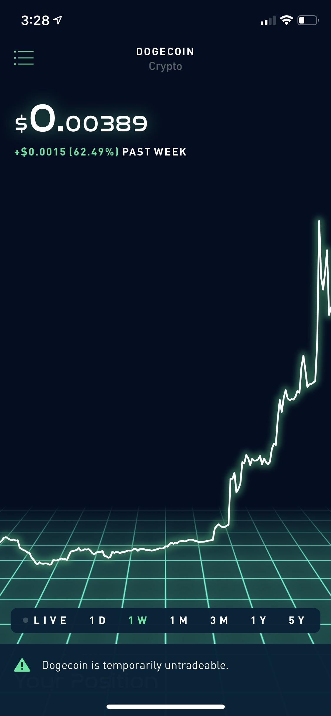 Get up to speed with . Untradeable Why Robinhood