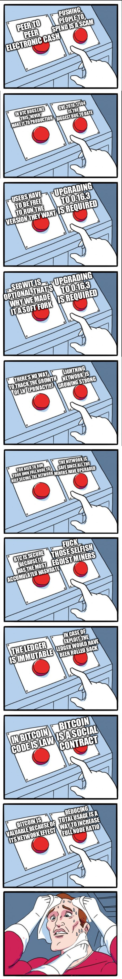 Kamikaze Pilot Meme . There Is a Satoshi of Truth in Every Joke | Fiery Spinning