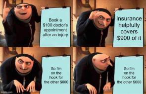 American healthcare– the math ain’t mathing.