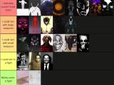 773 Best R Analoghorror Images On Pholder The Concept Was So Promising