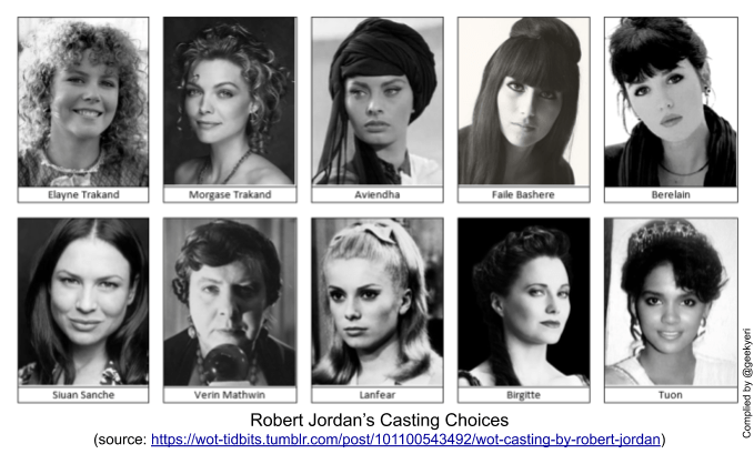 Eamon valda 3 episodes, 2021 alexandre willaume. Robert Jordan S Casting Choices R Wot