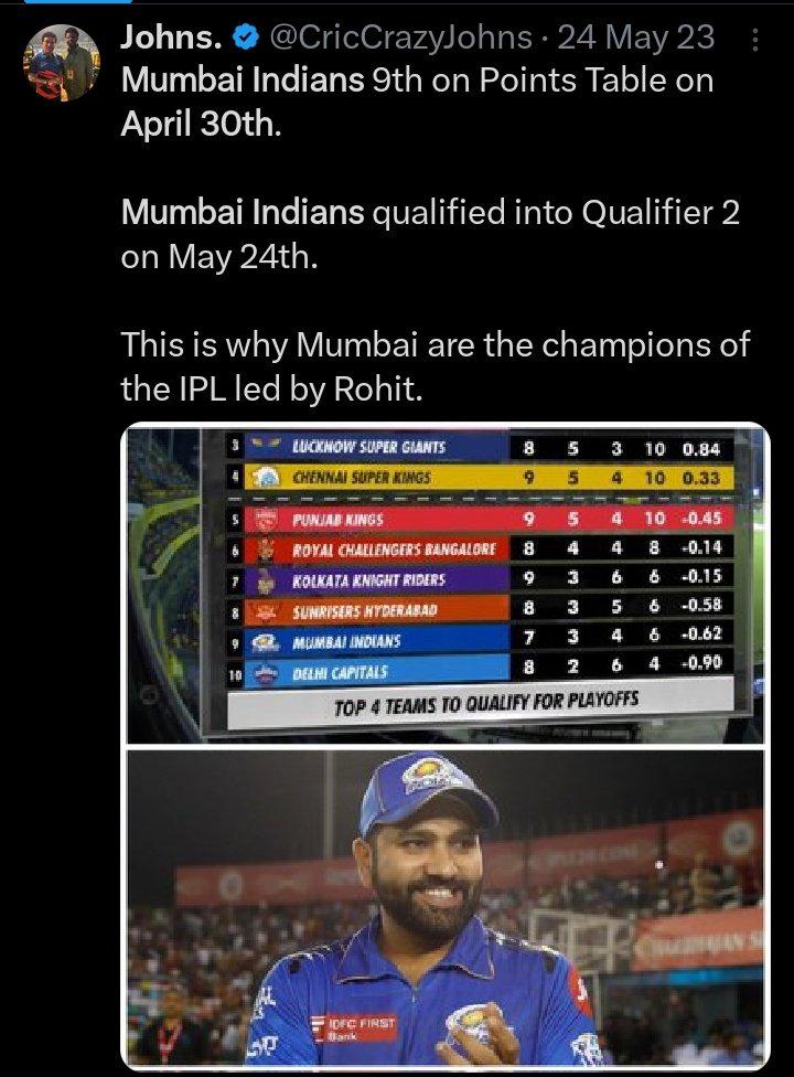 Same Same But Different R Mumbaiindians - 4K Gradient Textures for Desktop