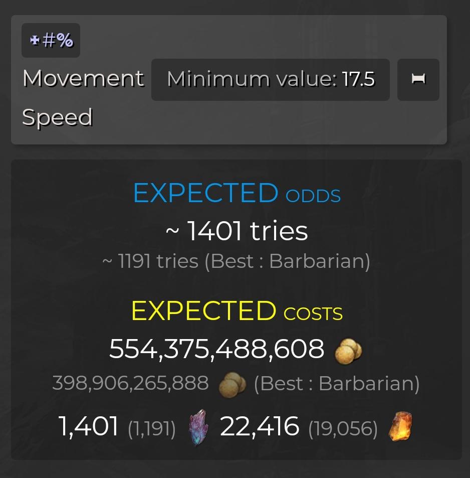 Am I done farming boots for my Sorc? : rdiablo4