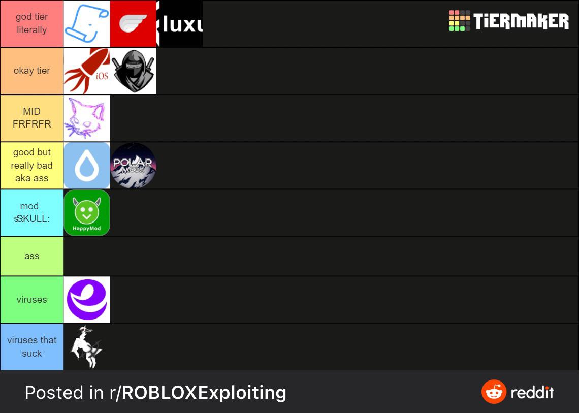 Top 5 Best Roblox Executors L A Ch N T T Nh T D Nh Cho Ng I Ch I 
