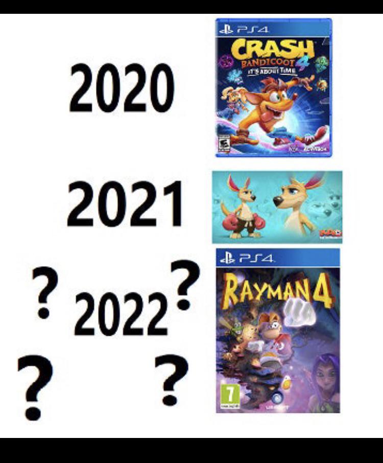 But after a staggering rally, even bulls need to remember that the crypto's volatility cuts both ways. 2020 Crash 4 2021 Kao 4 2022 Rayman 4 Rayman
