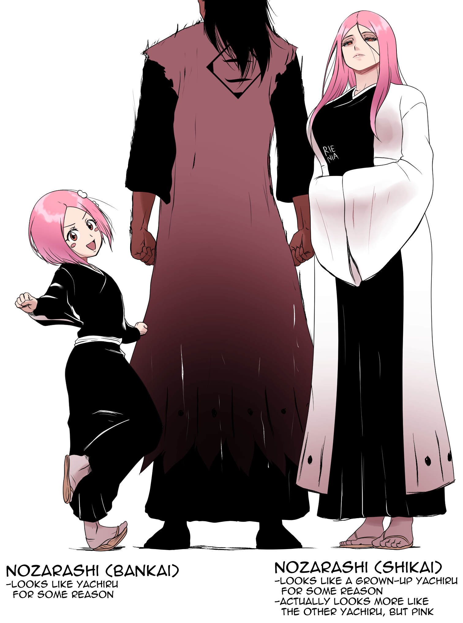 Nozarashi Satoru