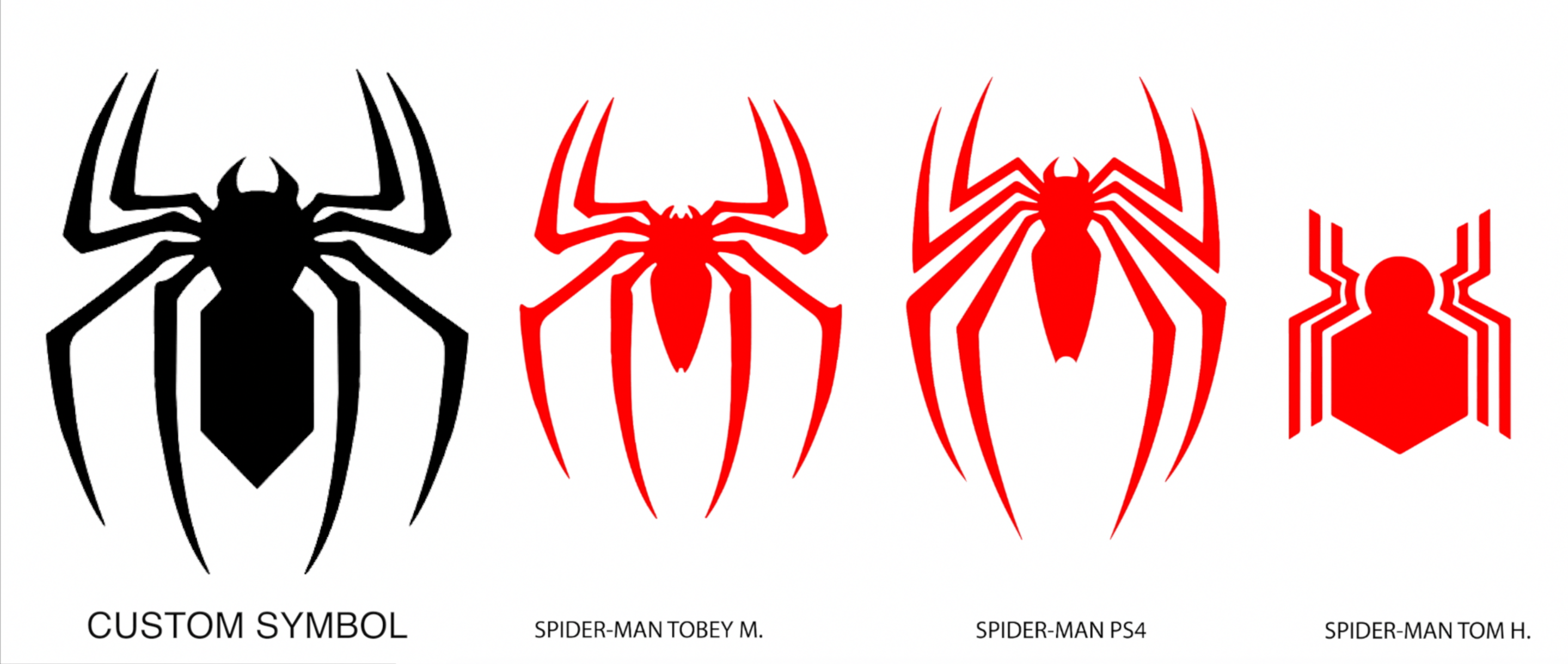 Spider-man on chest tattoo: symbolism, design & style guide