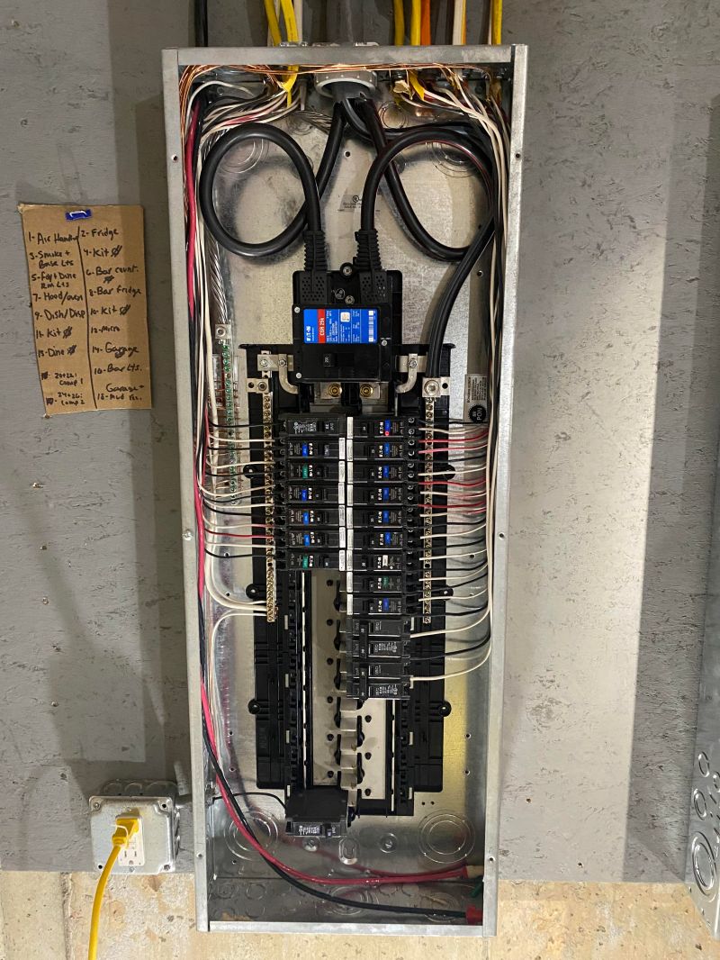 How D I Do First Year Apprentice R Electricians - Modern Retina Mountain Textures | Free Download