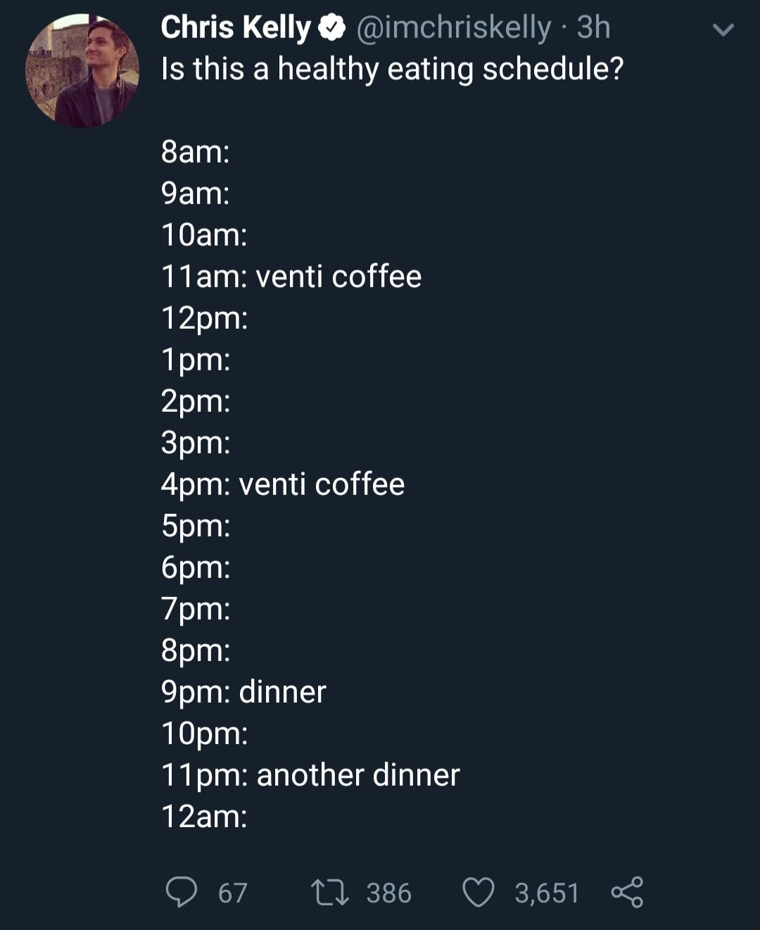 Definitely A Healthy Eating Schedule Edanonymemes