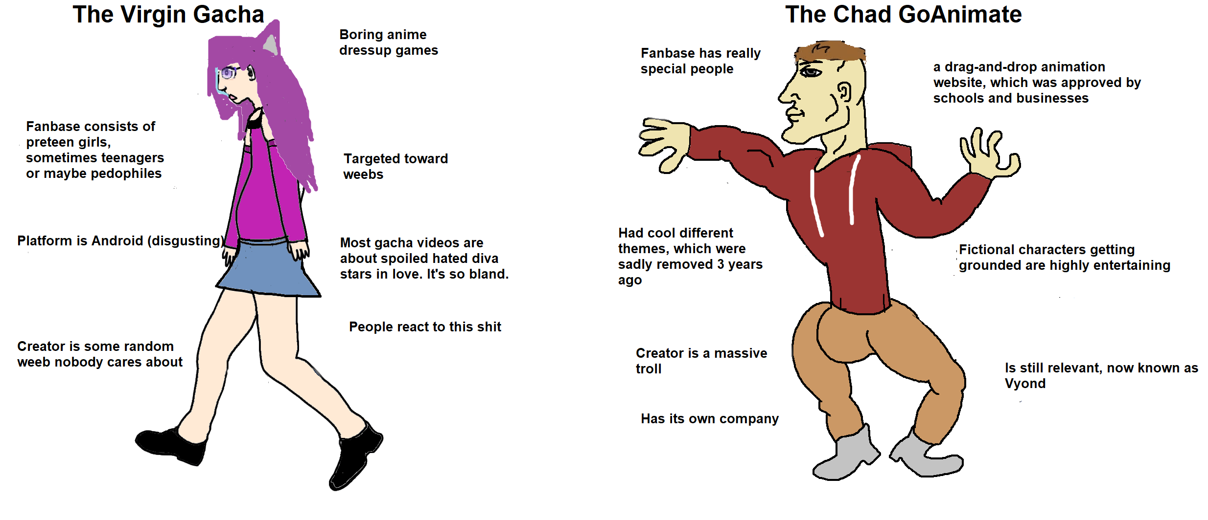 Slideshow naked gacha heat.