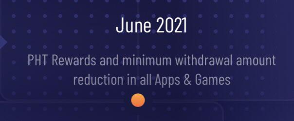 What is the pi network currency and how much does it cost. Cloud earning app always displays wrong value? : Phoneum