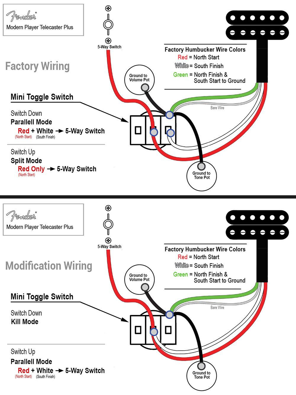 We're do the yellow red and black wires go it's a jvc radio we're do the yellow red and black wires go it's a jvc radio 1 year ago is it a car radio? Pickup Wiring Question For Telecaster Modern Player Fender