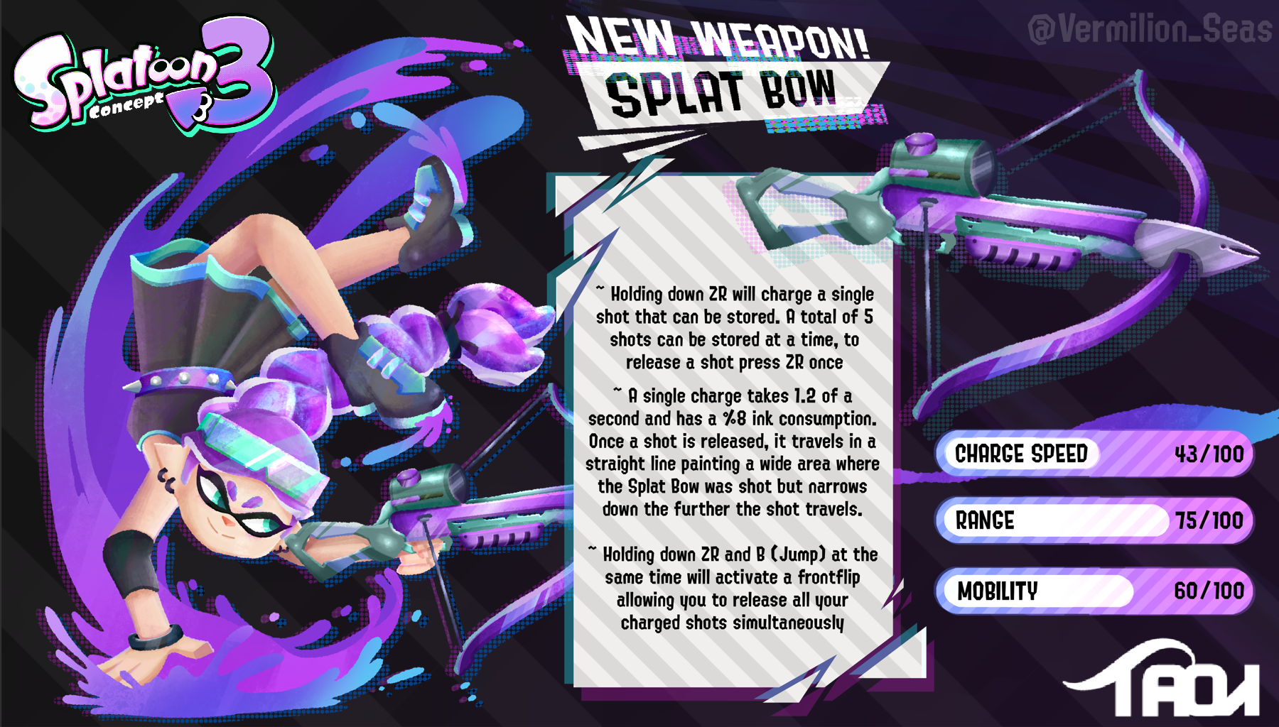 Splatoon That Wasn't Ink