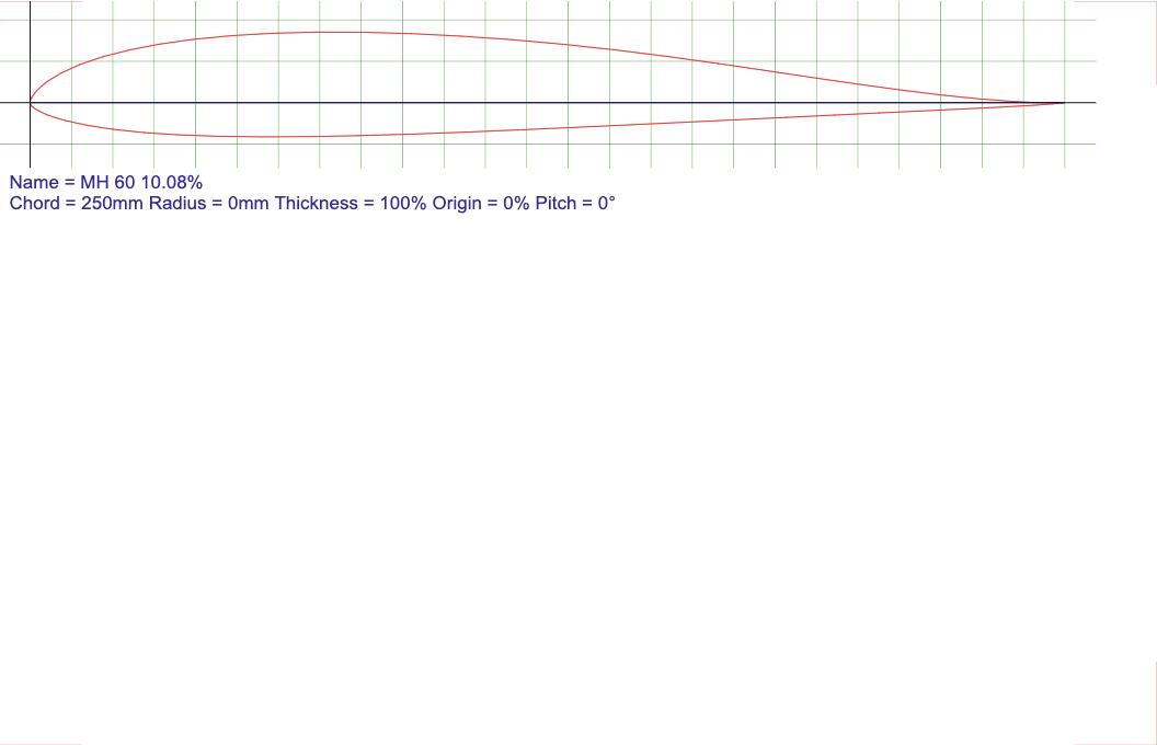 Aerodynamics if a lobster