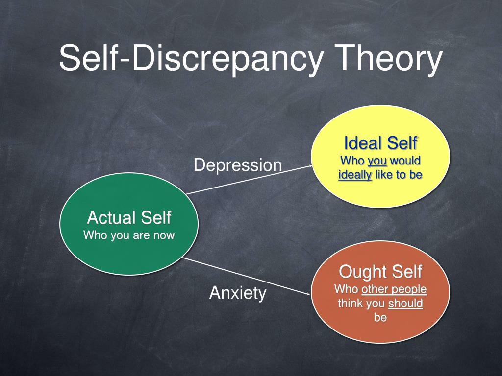 I hate my small boobs : rmentalhealth