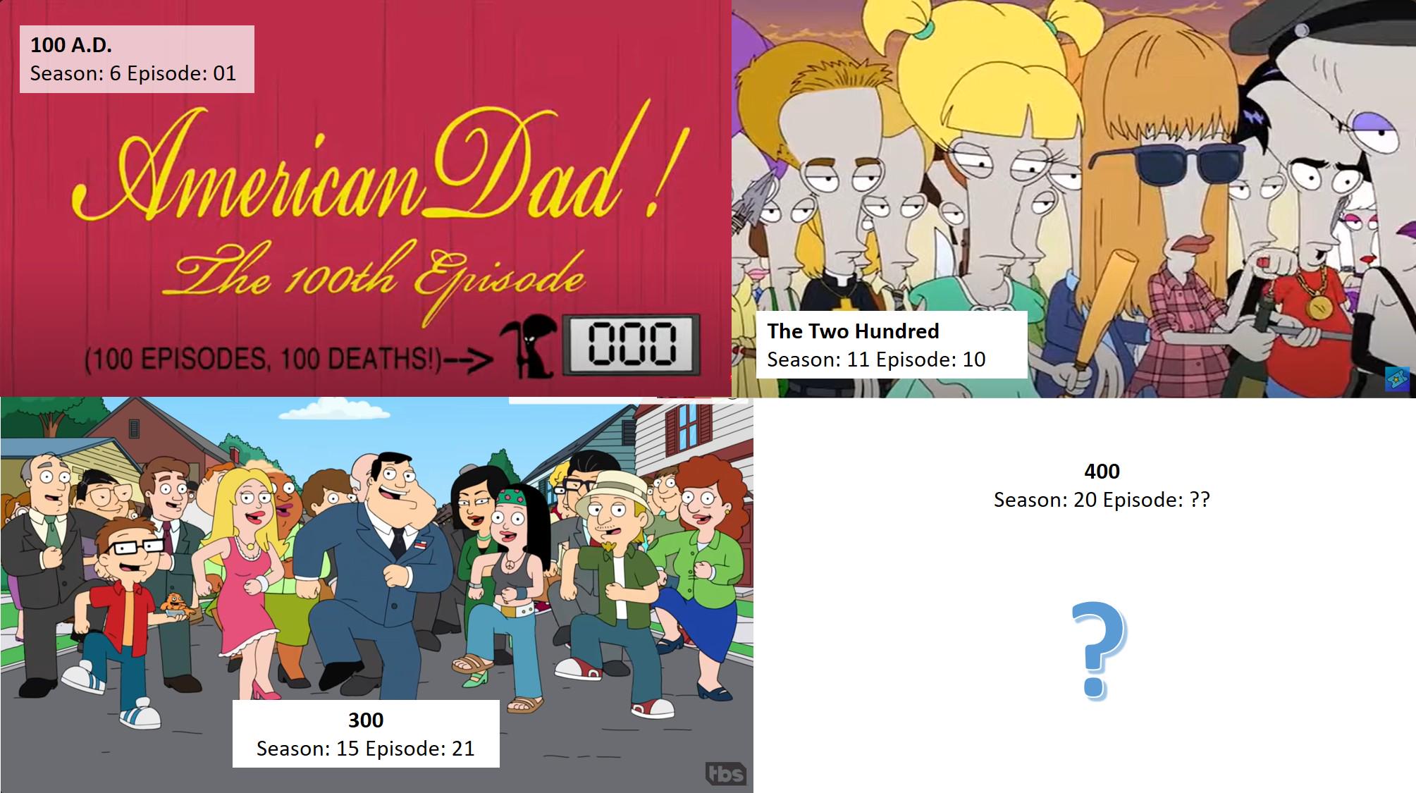Youre the lucky AD! writer who gets to pen the 400th episode! Whats the  plot, who gets included, who cameos, guest voices, etc.? : ramericandad