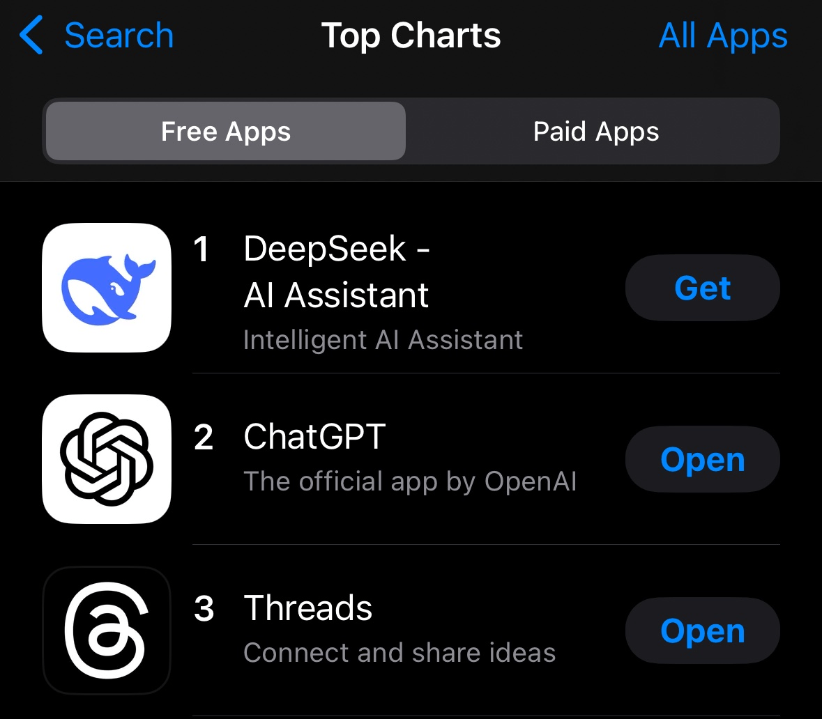DeepSeek was built in UNDER 2 months for less than $10 million and its now  1 on the App Store. On top of this, it was built with outdated chips and  small