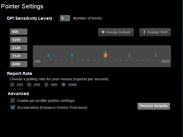 Valorant Pros Edpi Distribution Values From Prosettings Valorant G2 Mixwells Valorant Settings.