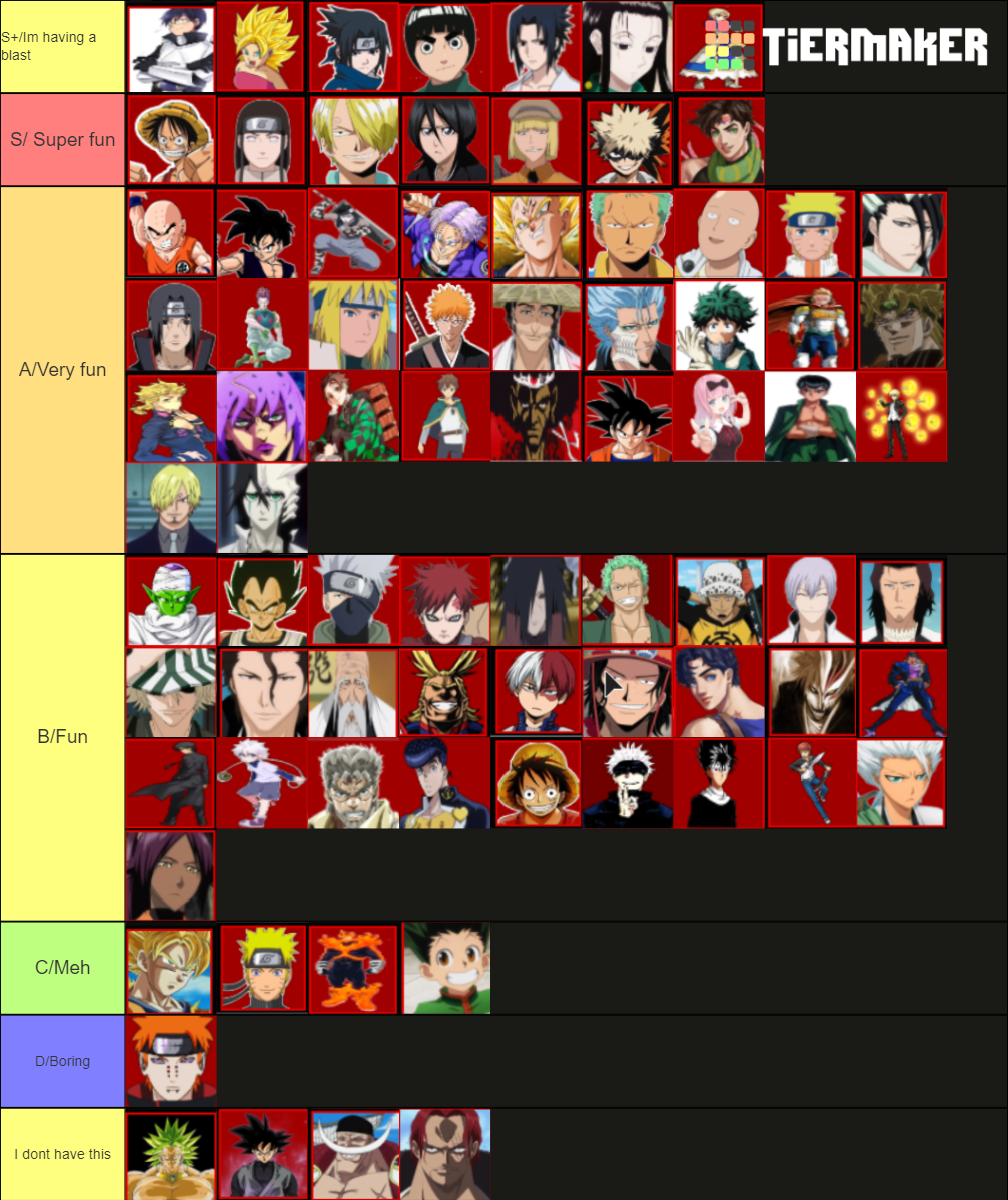 Aba Best Character Tier List 1V1 Aba BUFUUN 