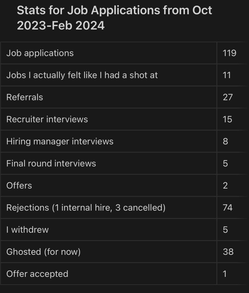Everytime R Uxresearch - Ocean Photos - Incredible 8K Collection