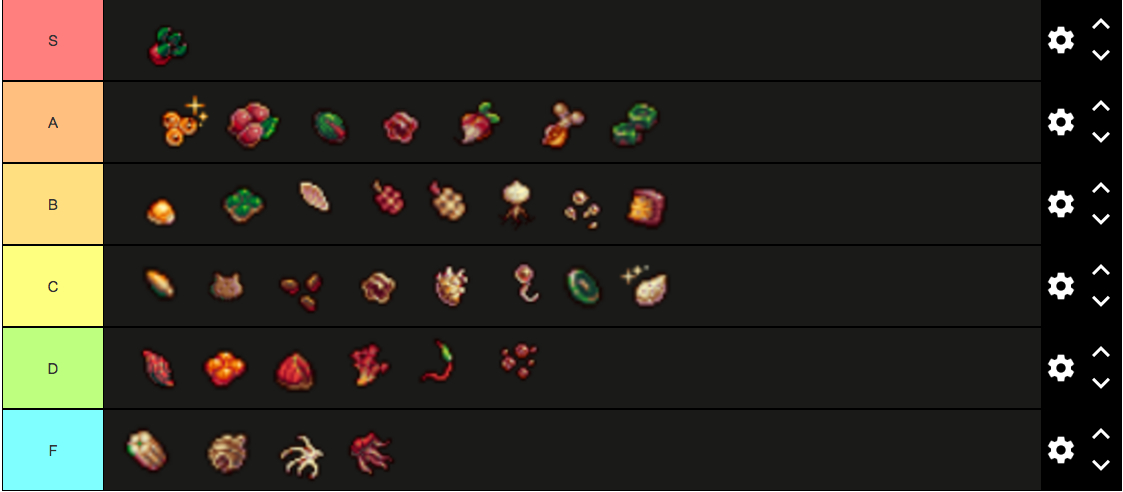 Github Hamusutaa Cookie Garden Progress Cookie Clicker Plugin For Garden Progress Since the beginning they have put countless hours of hard work dedication passion and love.