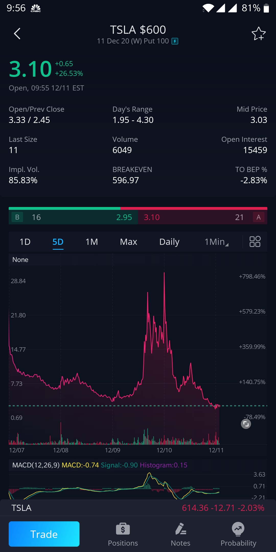 how to do this on desktop or webapp i want to look at the past historical daily pricing of specific options rwebull on how to buy options on webull desktop