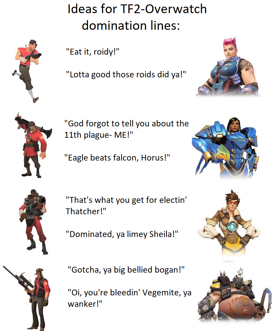 What are some of your ideas of TF2-Overwatch dominationtrash-talk? : rtf2