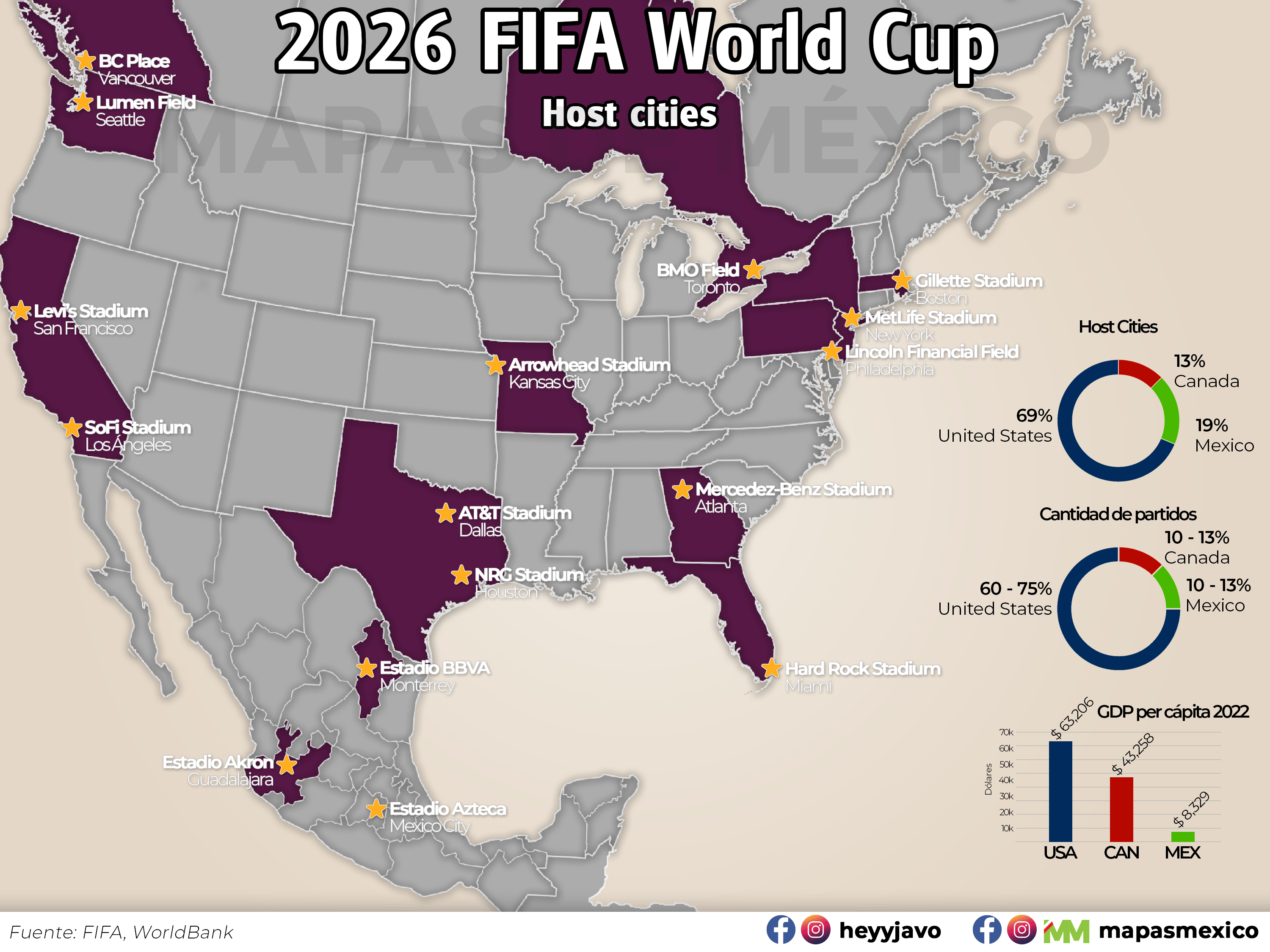 2026 FIFA World Cup Economic Boom And Challenges For Host Cities 