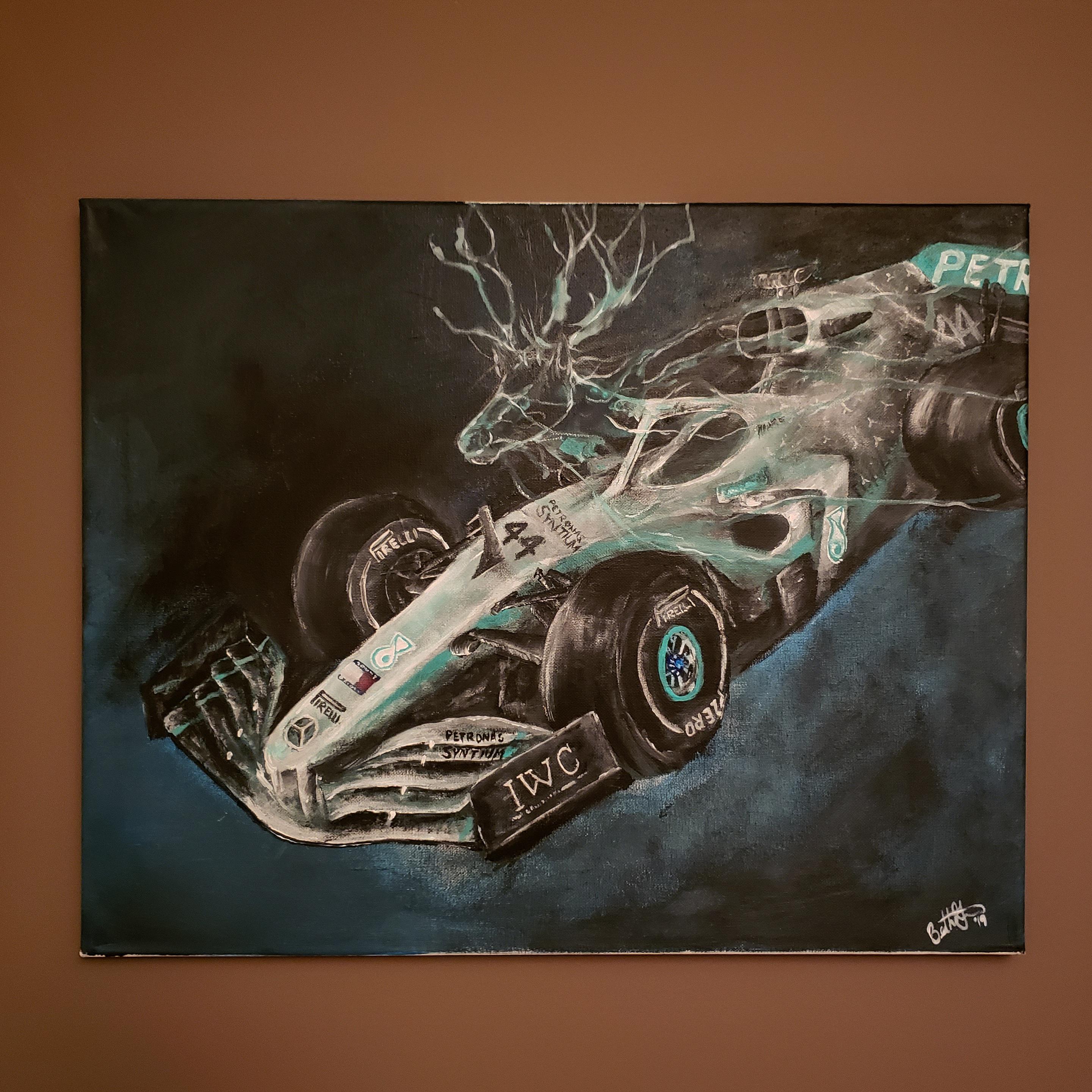 For Those Harry Potter And F1 Fans I Give You My Abstract