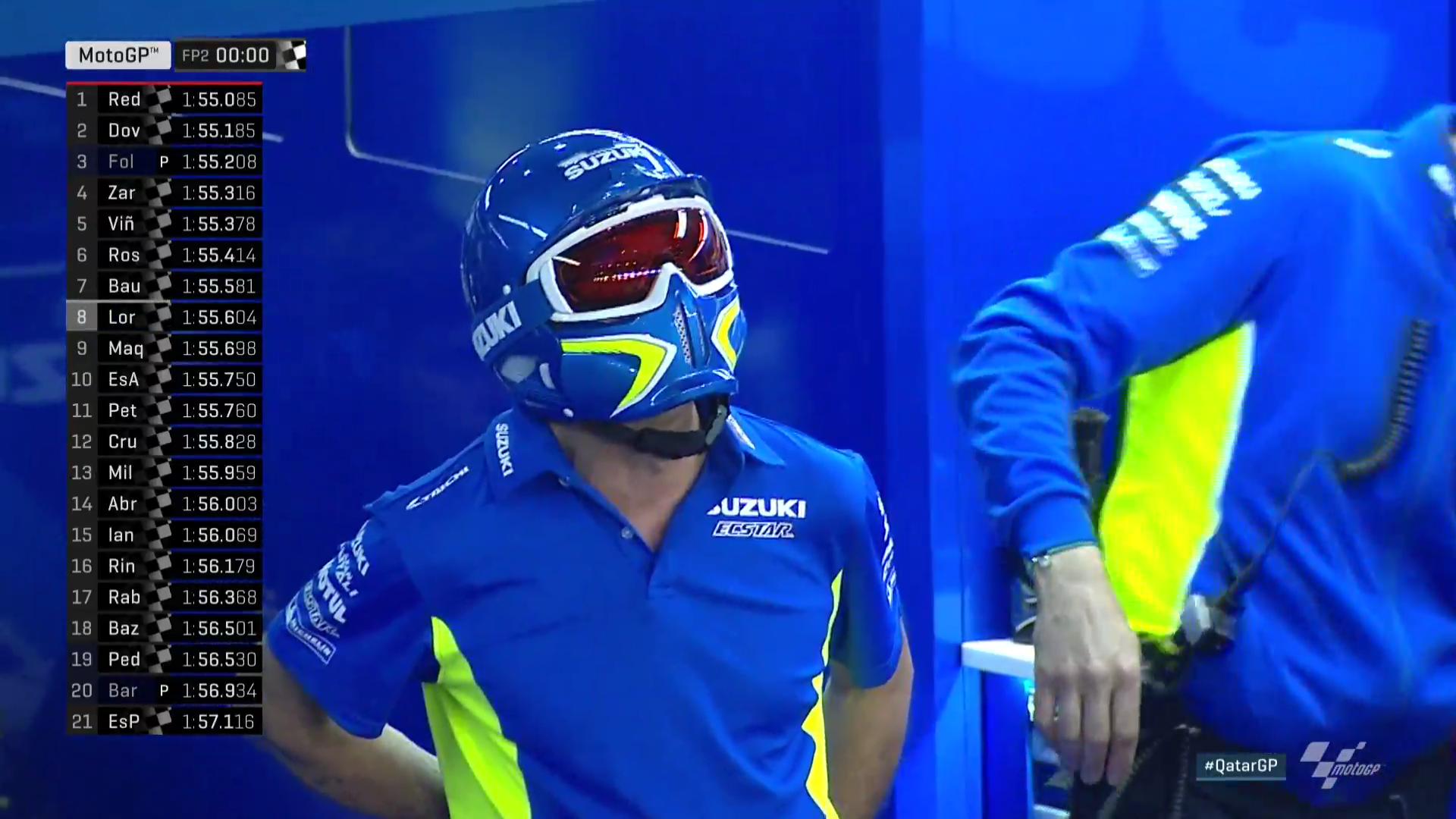 Libres 2 Motogp Gp De Francia 2015 Smith Sorprende Motos