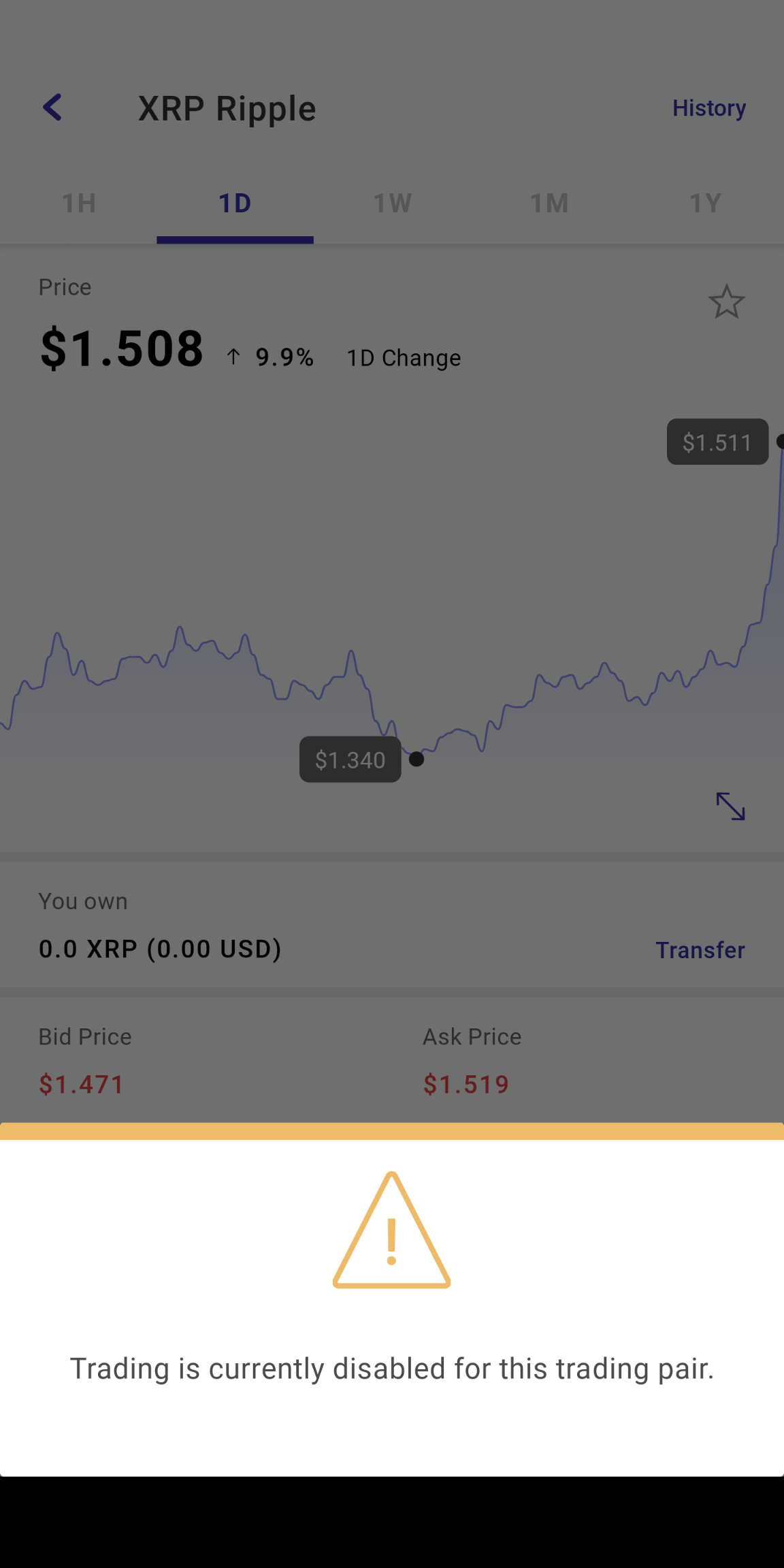 Learn how to buy ripple instantly. Why Can T I Buy Xrp Been Trying For Days One Of The Coins I Joined Voyager For Invest Voyager
