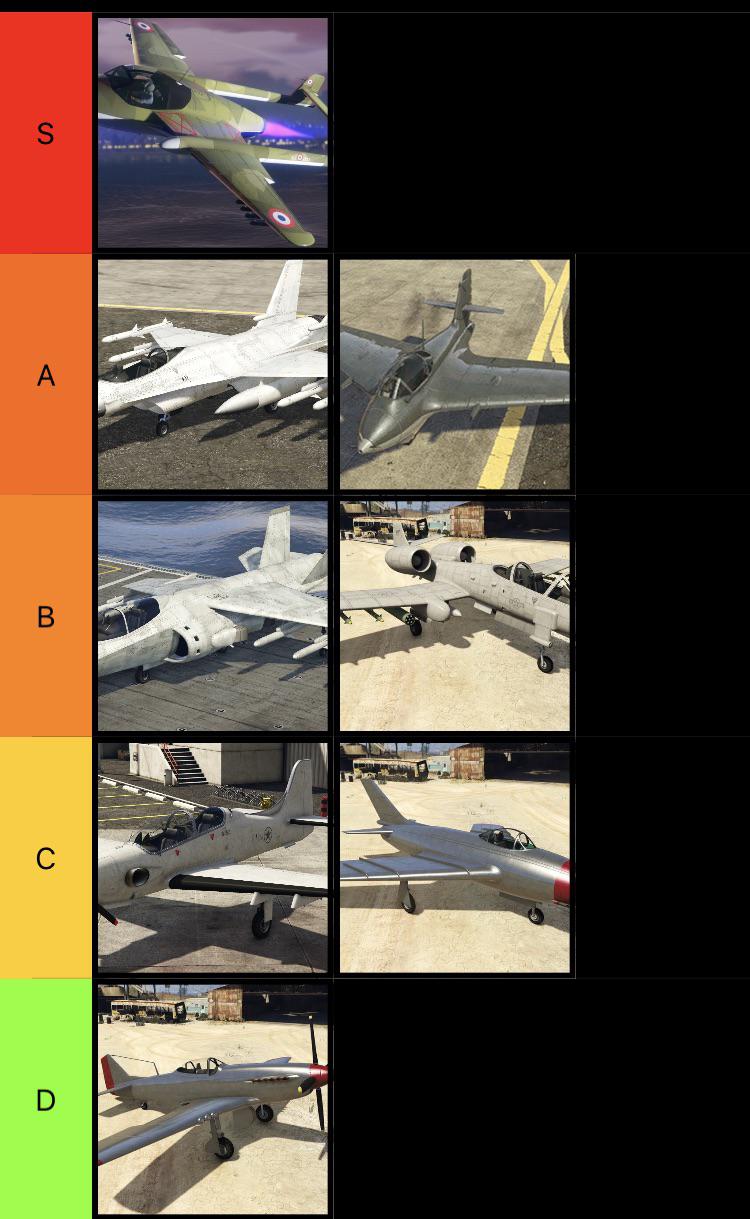 Gta 5 Jet 