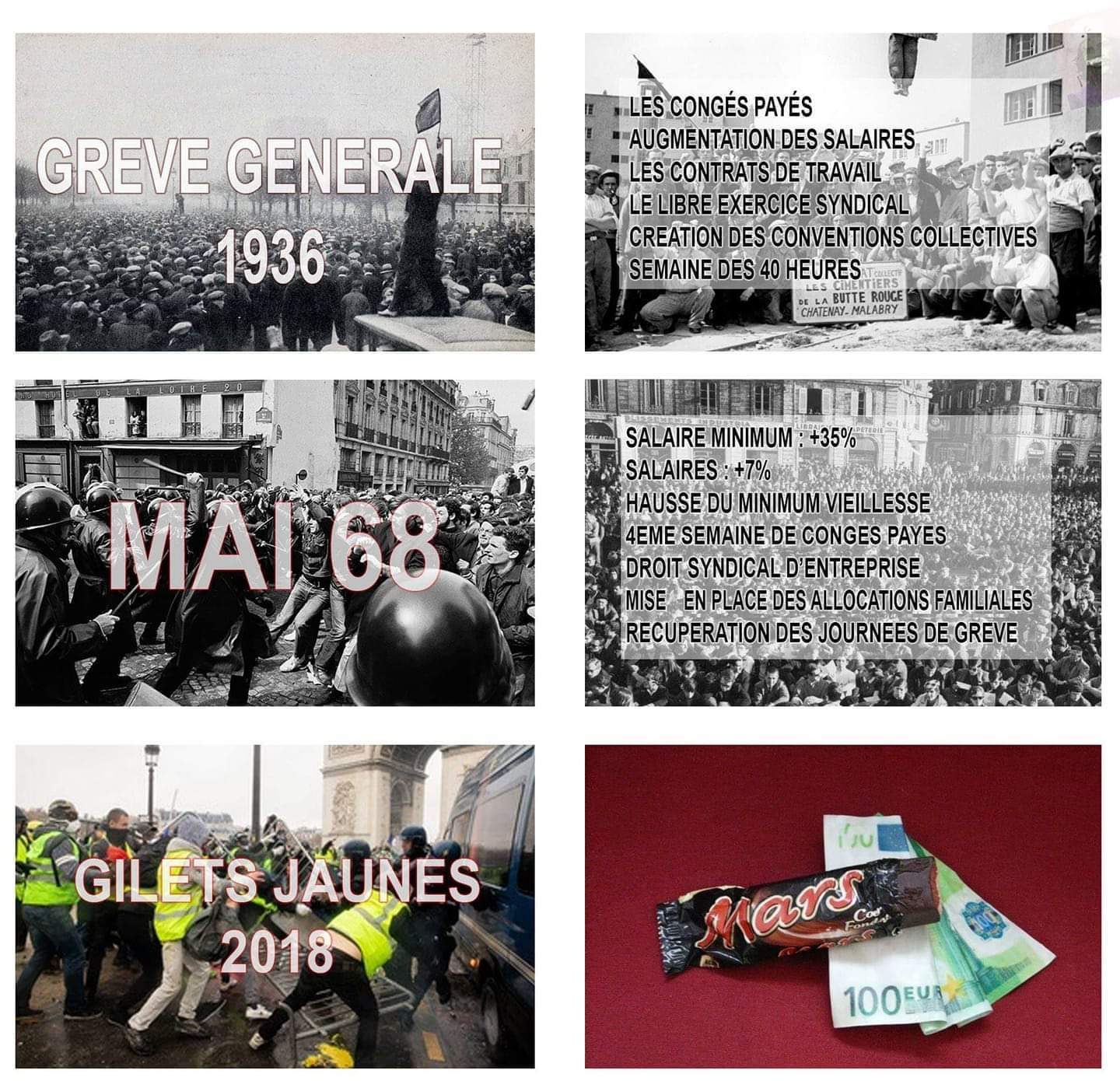 Le pays, divisé au cours de la 1ère guerre d'. 1936 1968 2018 Que D Acquis Obtenus France