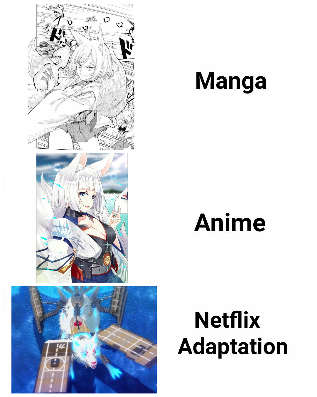 Bonus points if it’s available on canadian netflix or crunchyroll. Netflix Really Up D Their Production Quality Kaga R Azurelane