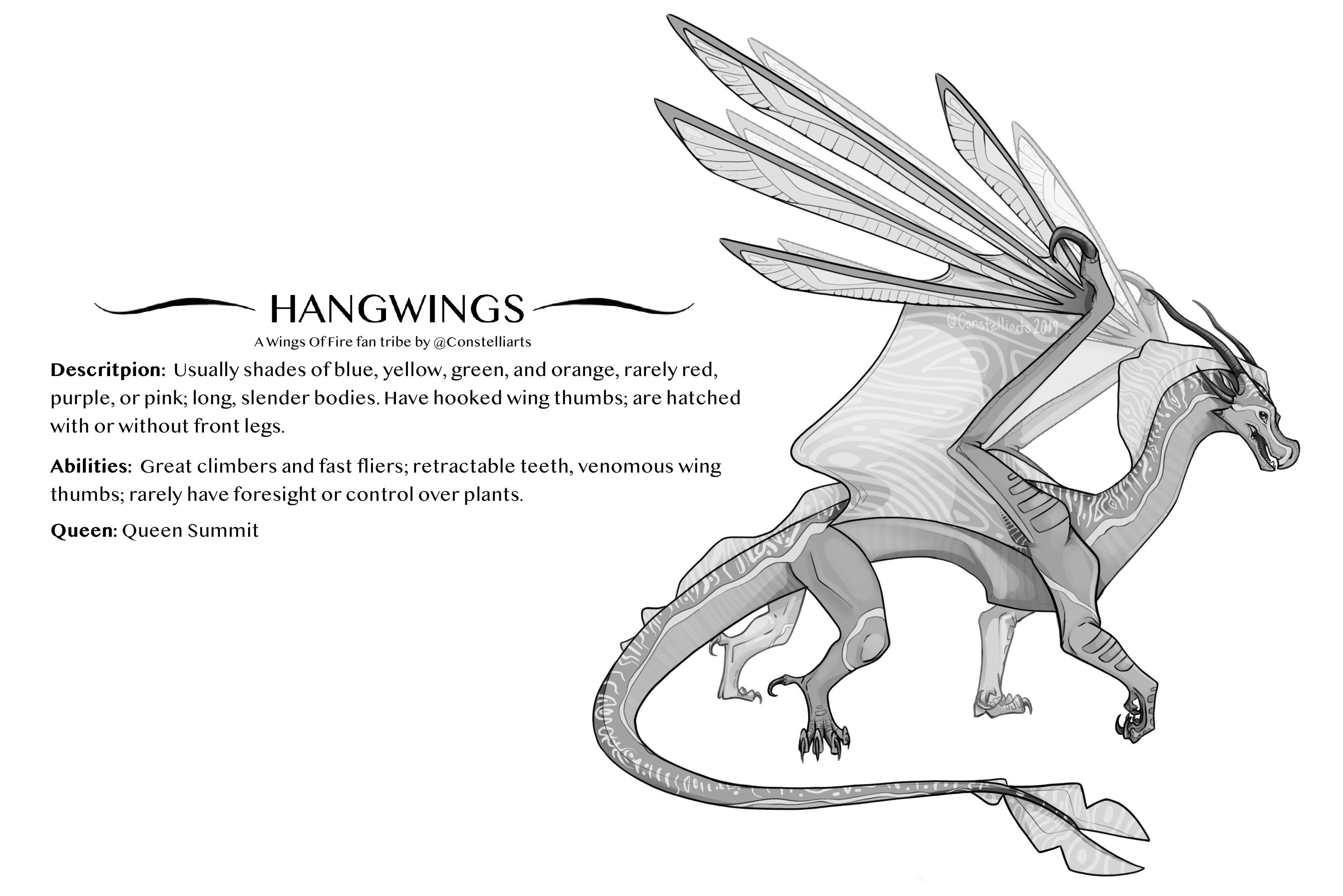 Leafwings are one of the three tribes, alongside silkwings and hivewings, that inhabit the continent of pantala. Iâm seeing a lot of fan tribes being posted here so I might as well