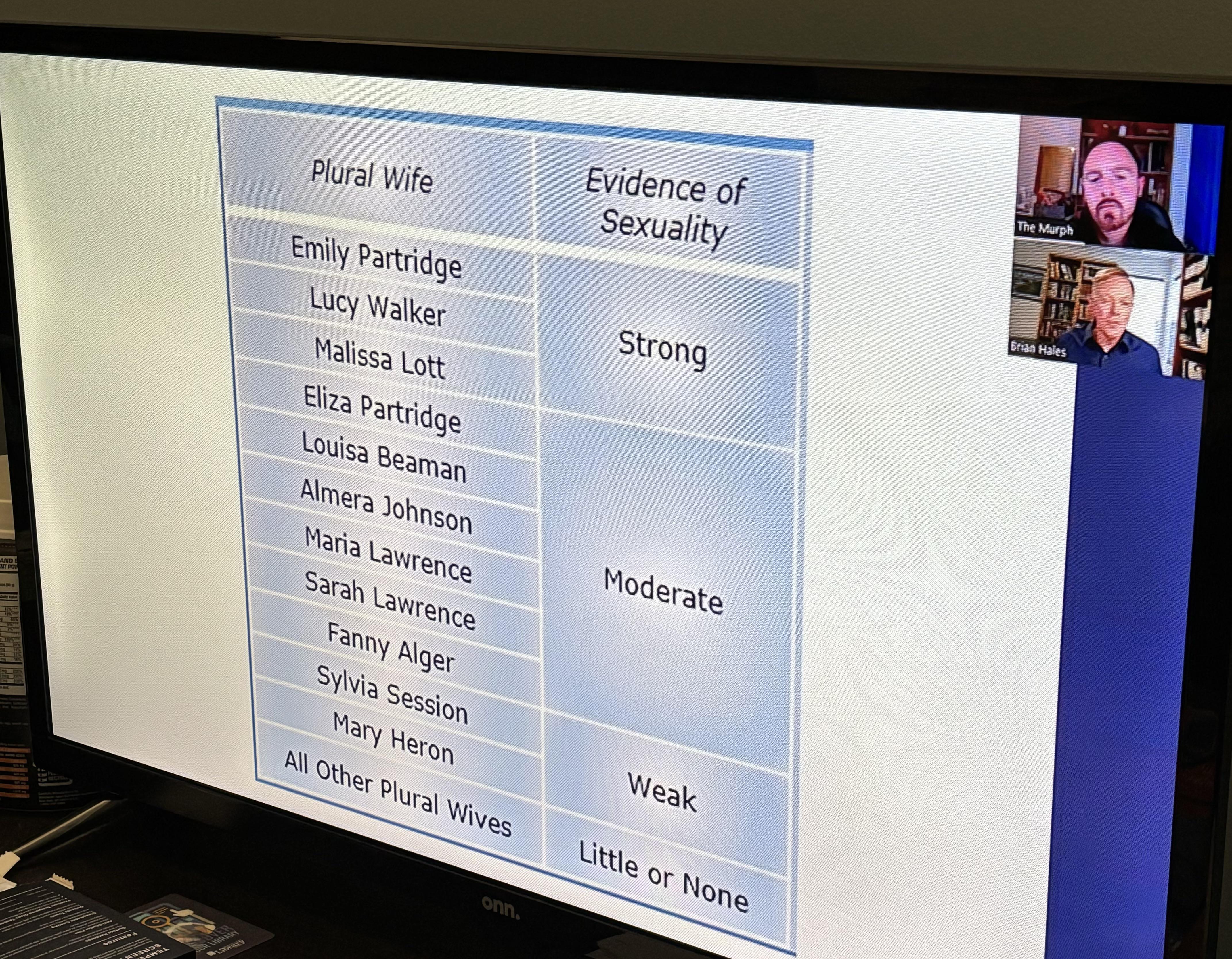 Bryan Hales lists only 3 wives that very likely had sex with JS : rexmormon