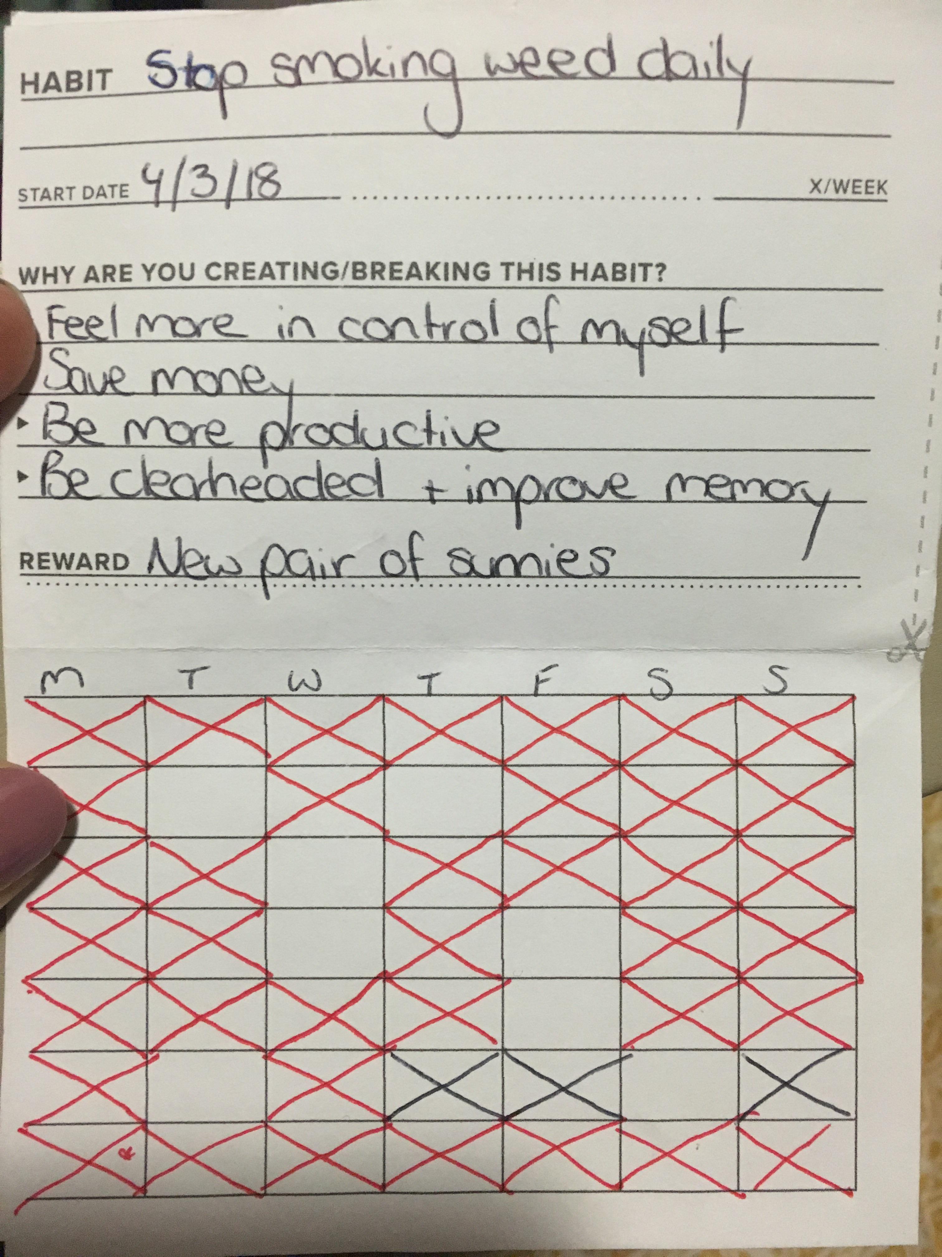 It relies on willpower and it's. Quit Smoking Weed Reddit : I Finally Quit Smoking