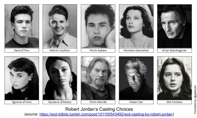 With rosamund pike, daniel henney, zoë robins, madeleine madden. Robert Jordan S Casting Choices R Wot