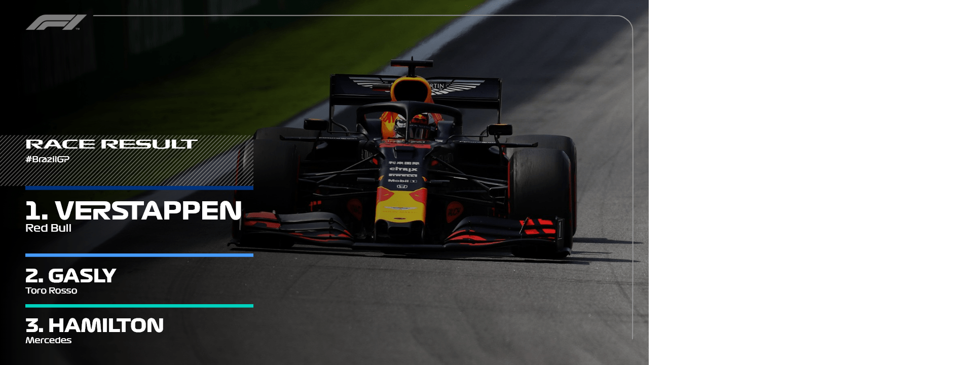 Max Verstappen Wins The 2019 Brazilian Grand Prix Formula1