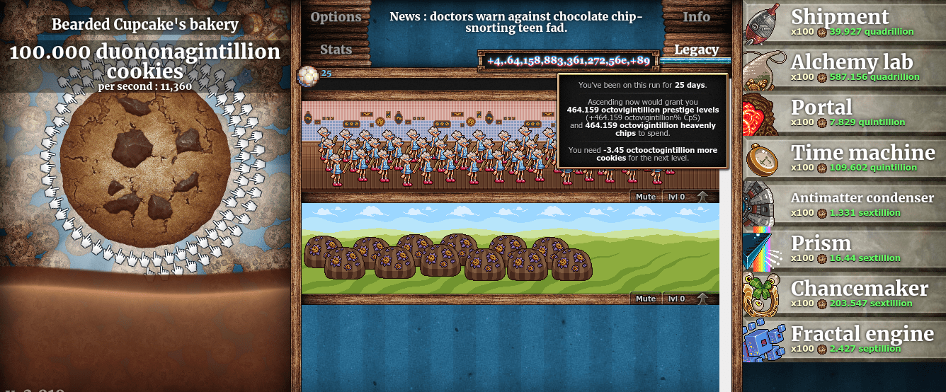 Stock Market Cookie Clicker Wiki Fandom Lets try to get 1 MILLION projects in here.