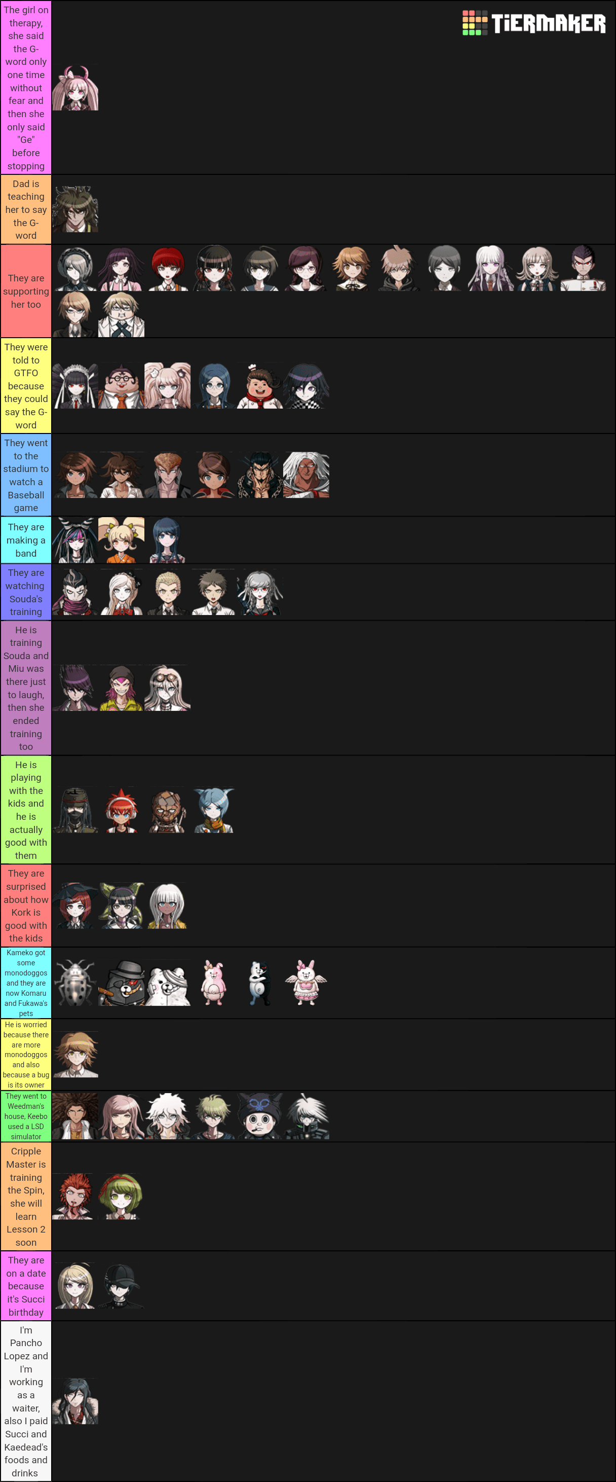 Kotoko's wholesome adventure #10: kotoko tries to overcome her trauma with the g-word