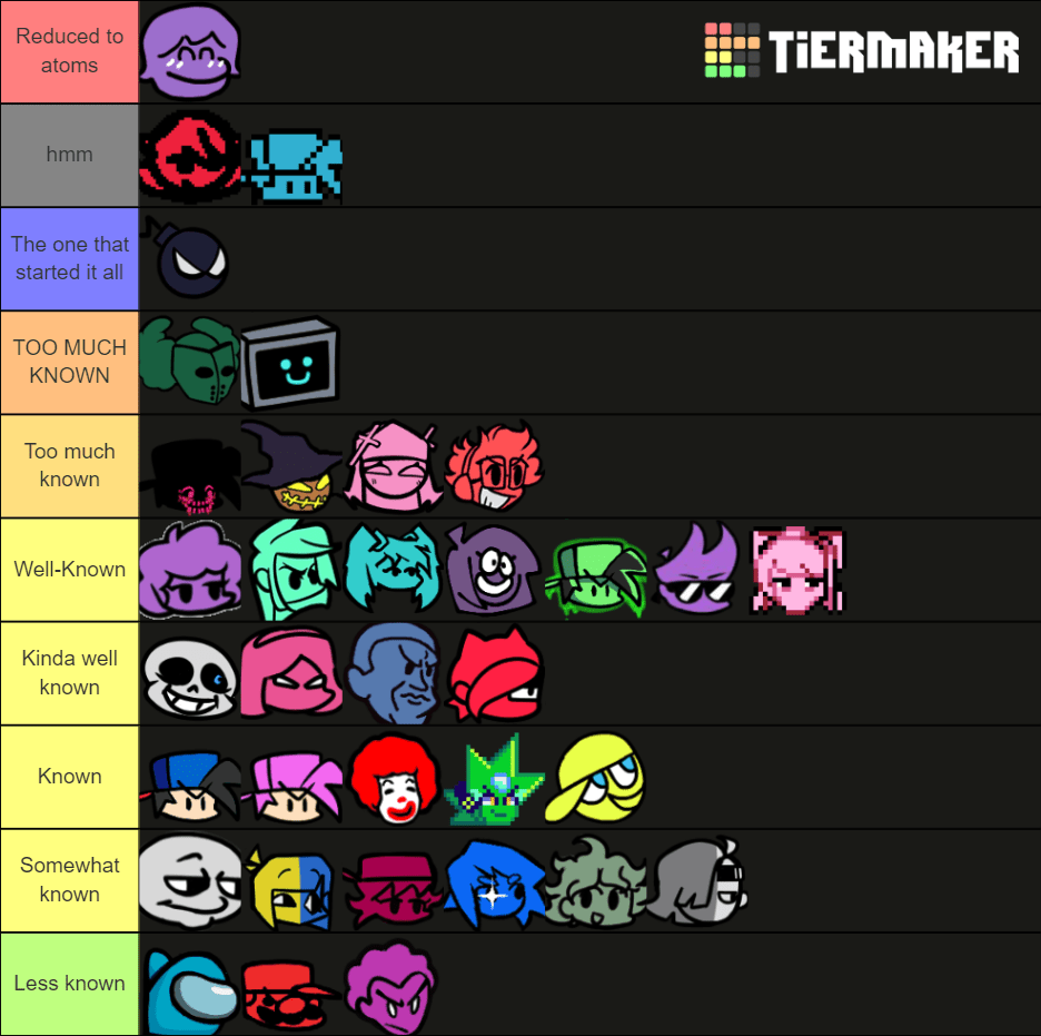 Bob Has Some Stuff To Say Fridaynightfunkin Bob Mod KADE ENGINE by pizzashowerman. Bob Has Some Stuff To Say Fridaynightfunkin Now the ending for the original arg of the mod it leaked the title for the new update it would have the one i will be talking about right now.