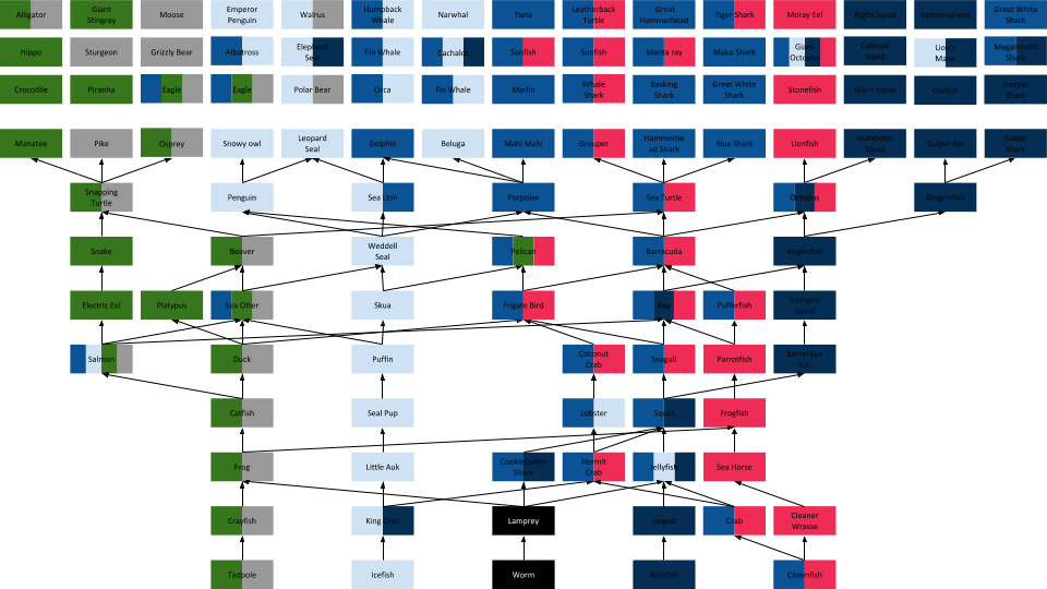 Https Deeeep Io Custom Assets Png Image Transparent Png Free Download On Seekpng