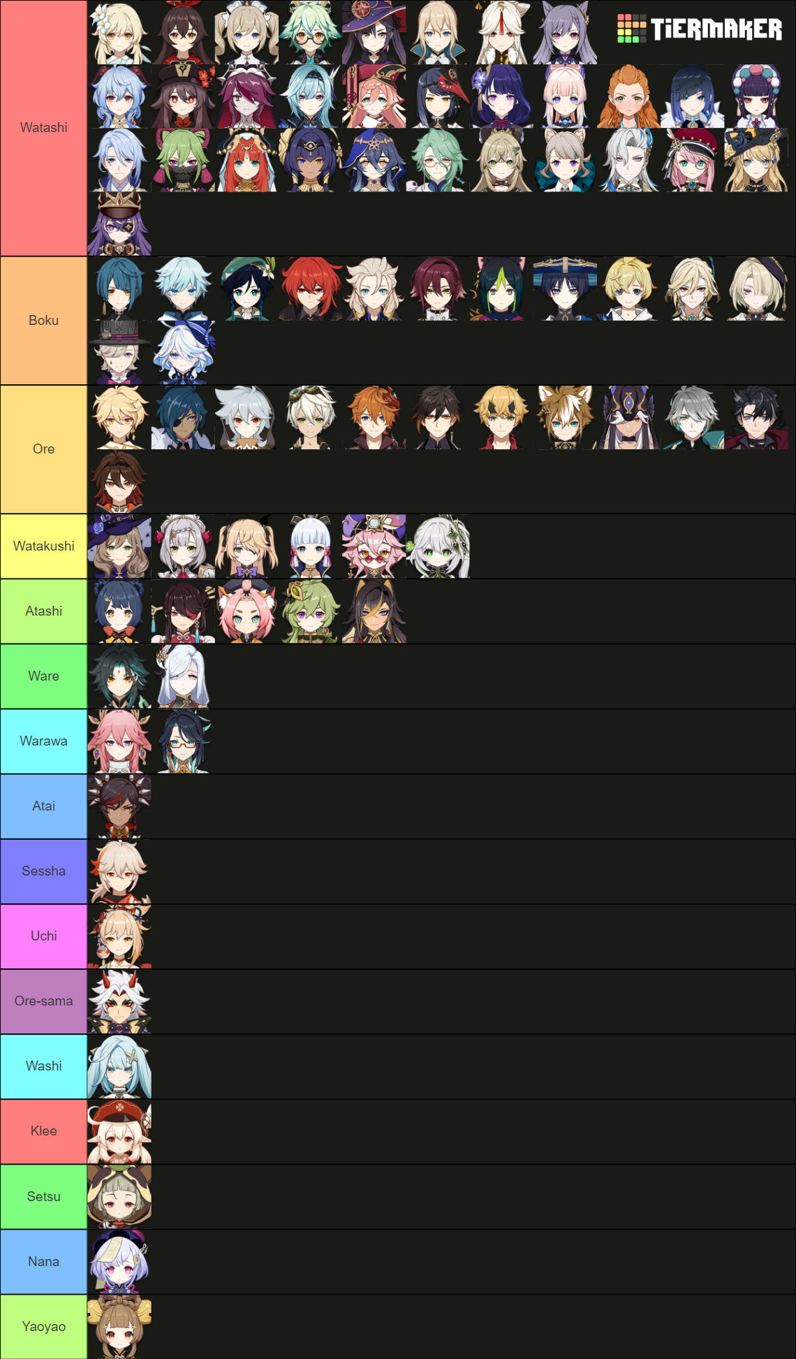 4.4 playable characters grouped by which pronoun they use in Japanese :  rGenshin_Memepact