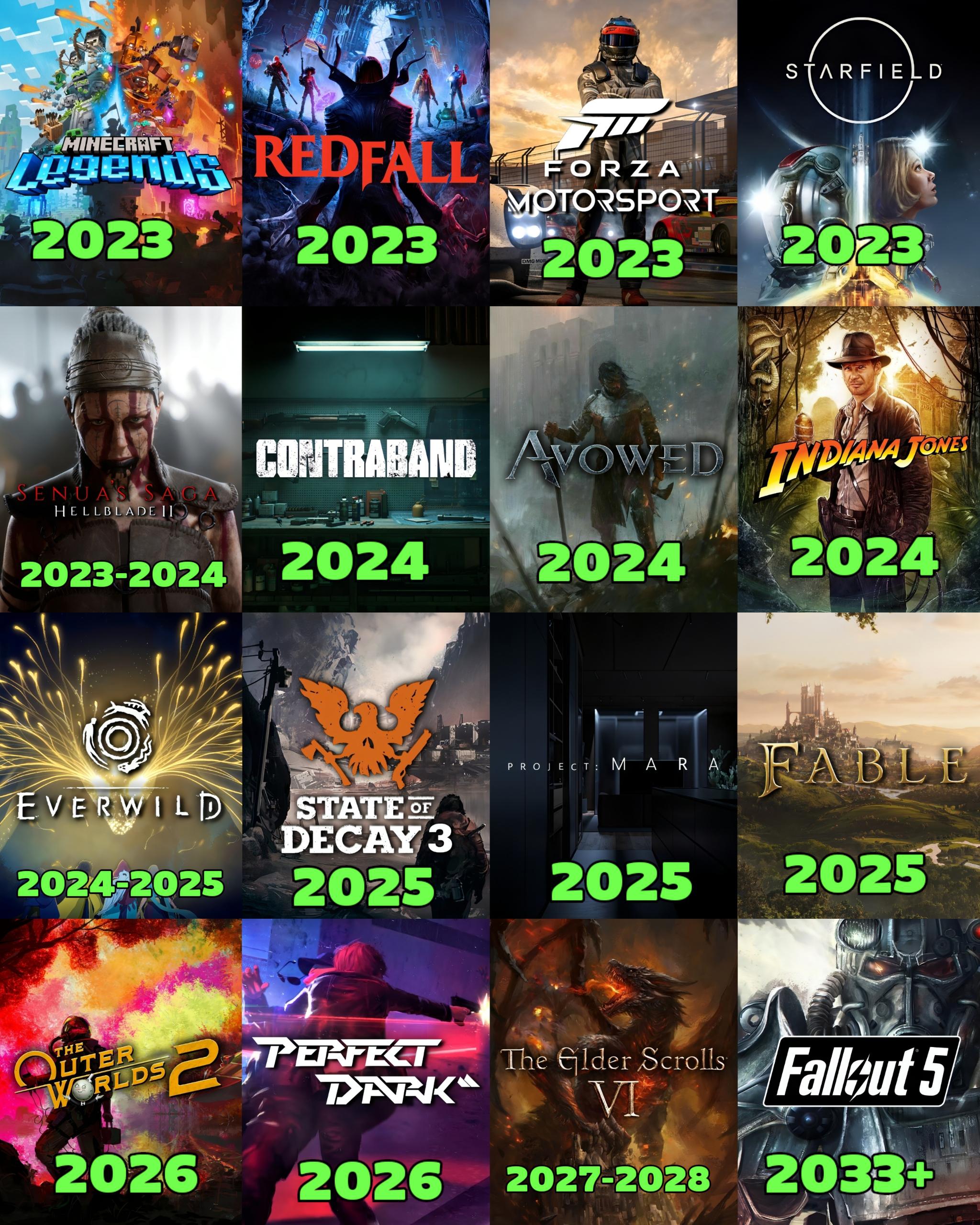 When Did Video Games Come Out A Retro Journey 