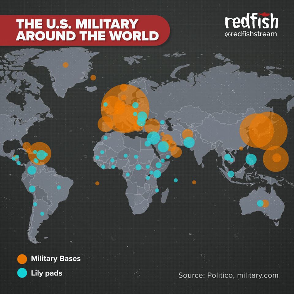 Top 10 Military Bases In The World At Samara Smalling Blog 