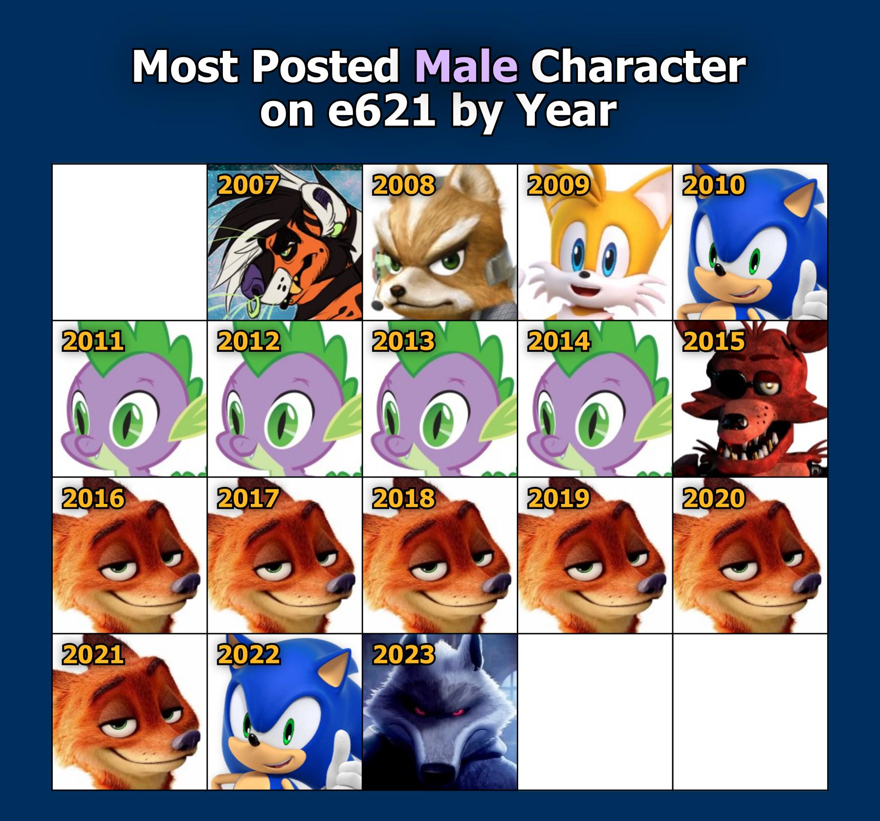 furry🤴irl : rfurry_irl