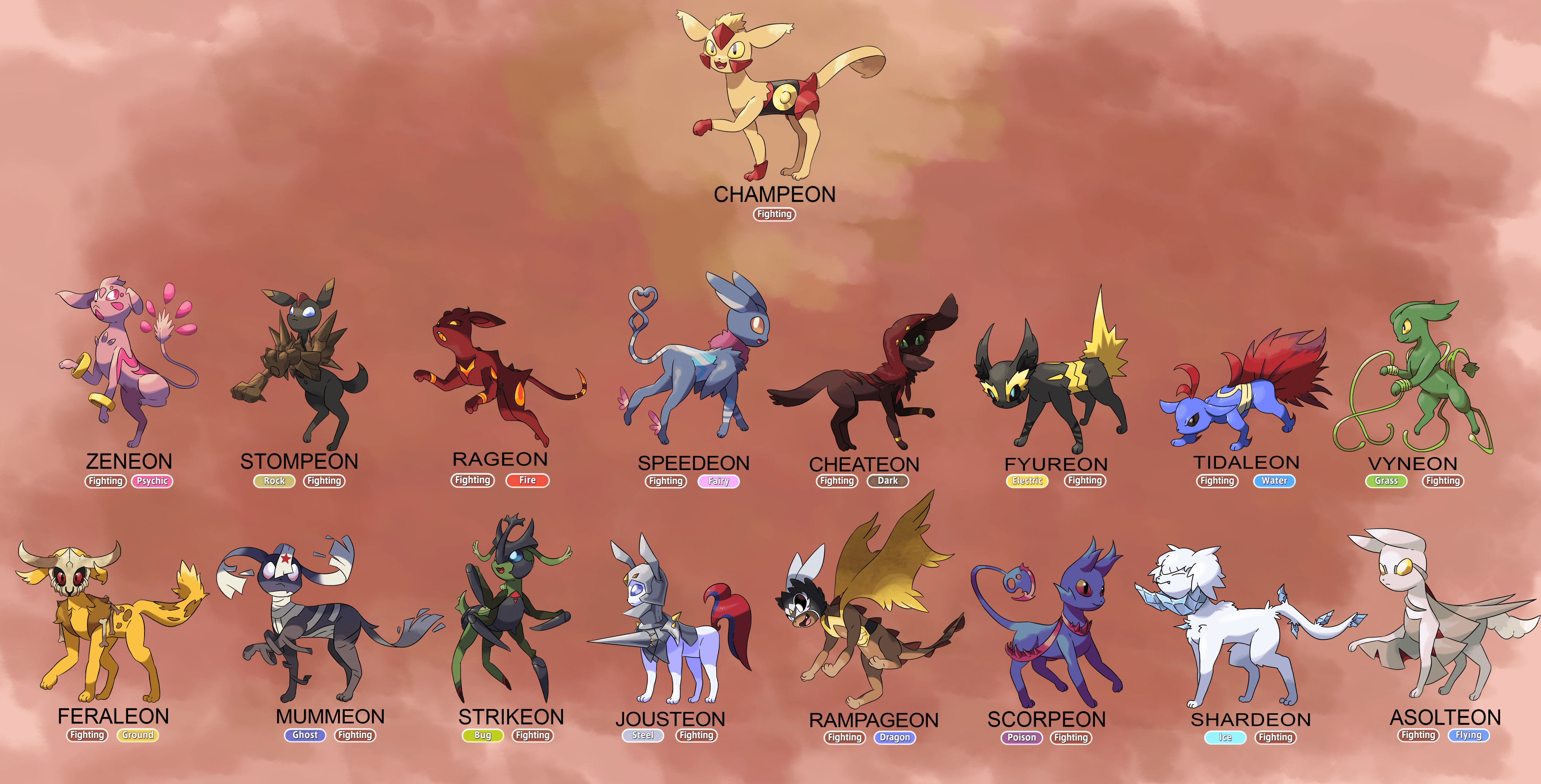 Pokemon sw & sh krookodile spawn locations where to find and catch,. I'm finally done with the fighting typed Eeveelutions! Now on to the poison types! : pokemon