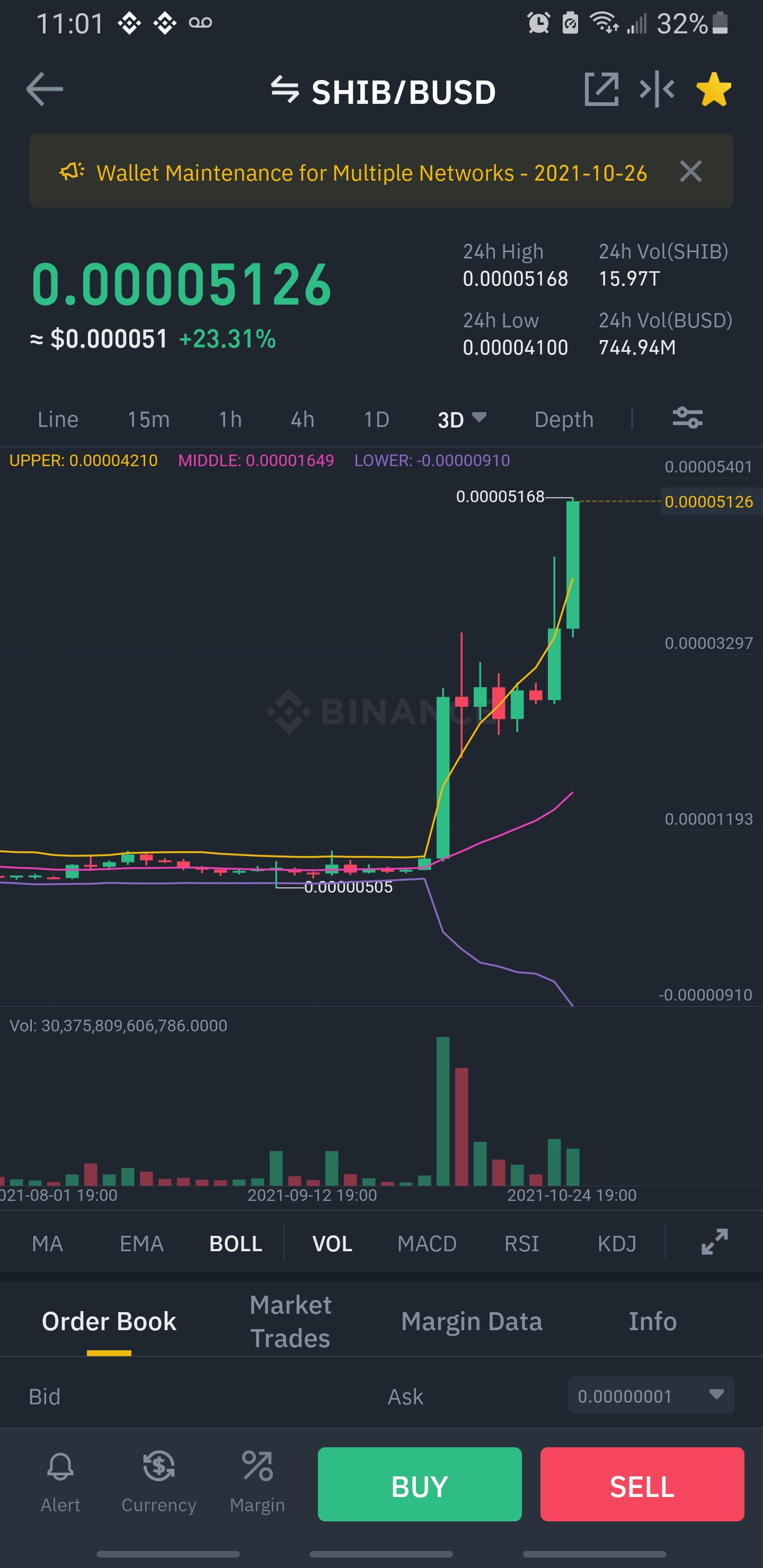 Oooh Mah Lurd R Shibarmy