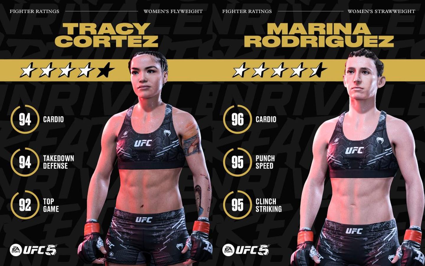 Best Tracy Cortez Posts - Reddit